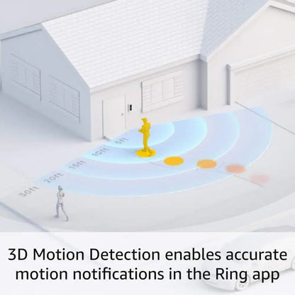 Video Doorbell Pro 2