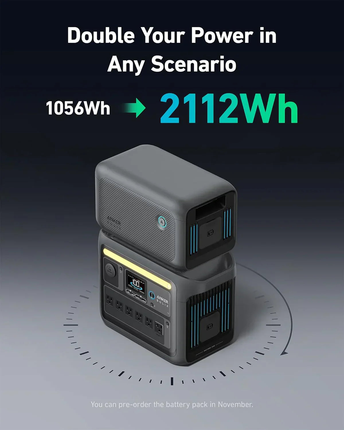 Portable Power Station, 1800W (2400W Peak) Solar Generator, 58 Minutes to Fully Charge, 1056wh LiFePO4 Battery,