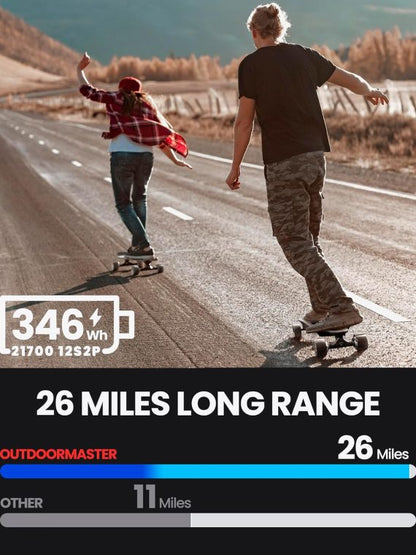 Caribou Electric Skateboard – 32 MPH, 26 Mile Range, Dual 1000W Motors, Longboard for Adults & Teens, 6-Month Warranty